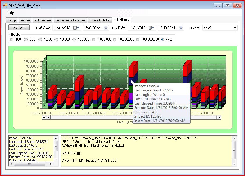screenshot showing query performance analysis