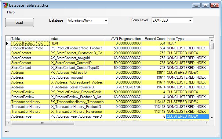 Screen Shot of Table Statistics